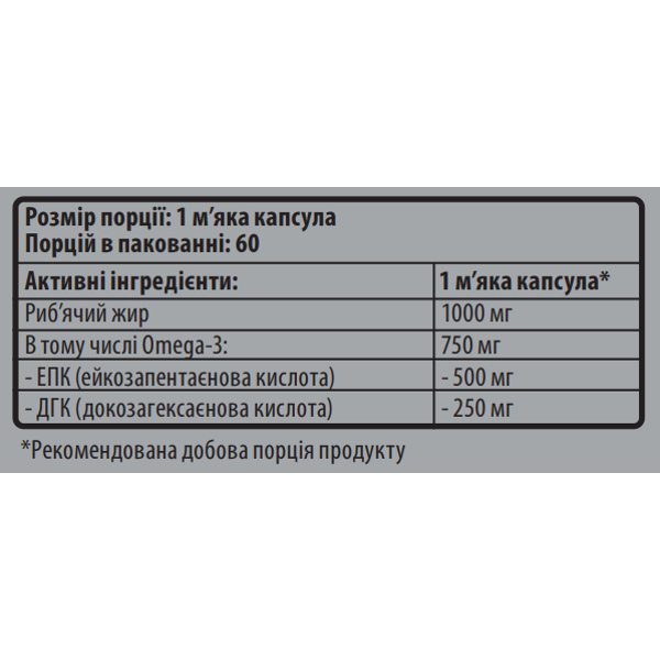 Sporter Omega-3 Premium Concentrate 75% 60 softgels — фото 2