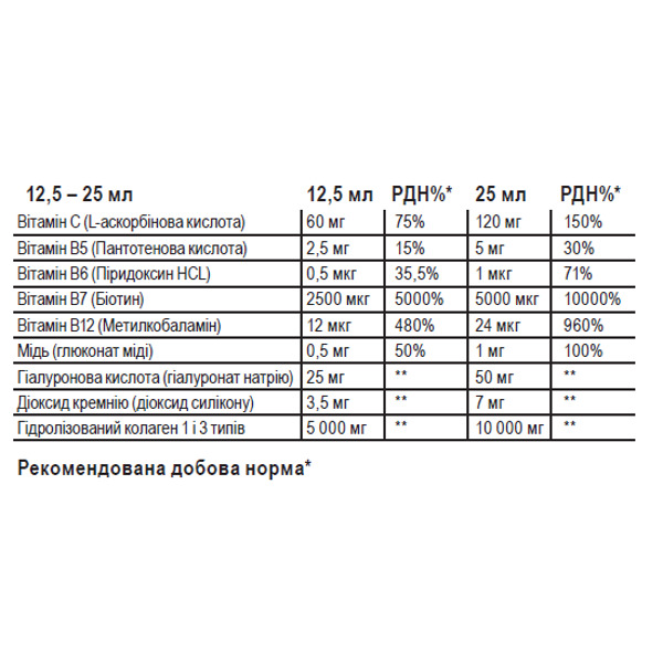 Sporter Collagen 200000 500 ml