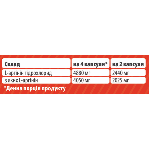 Sporter L - Arginine HCL 90 caps