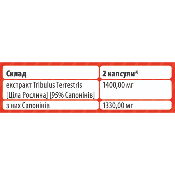 Sporter Tribulus Max 120caps