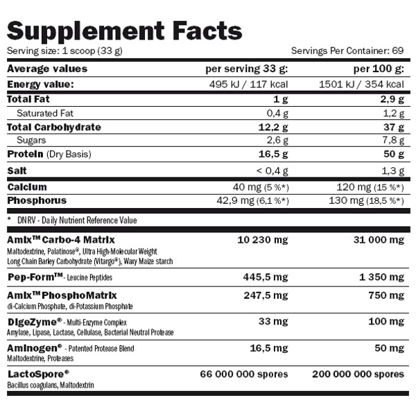 Amix MuscleCore Smooth-8 Protein 2300 g