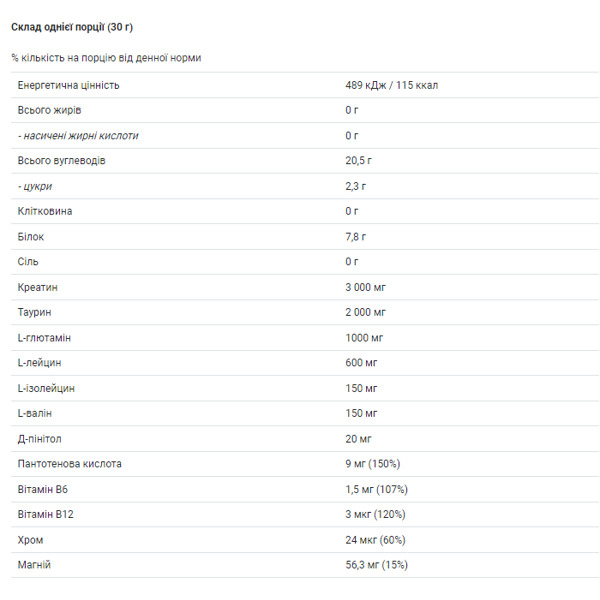 Nutrend Creaport 600g