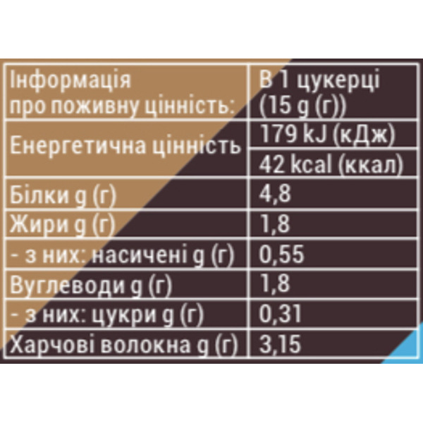Sporter набор протеиновых конфет Zero One Mix 15х15г